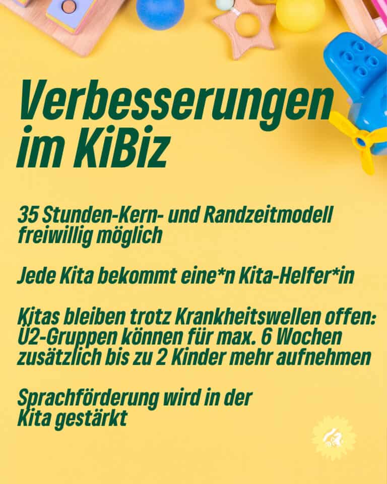 NRW stärkt die Qualität in den Kitas und macht die Betreuung verlässlicher